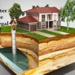 Is Using Groundwater on Private Property Legal in Texas?